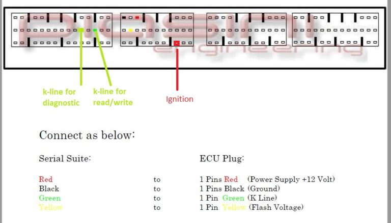 ЧИП ТЮНИНГ » Распиновки блоков Suzuki